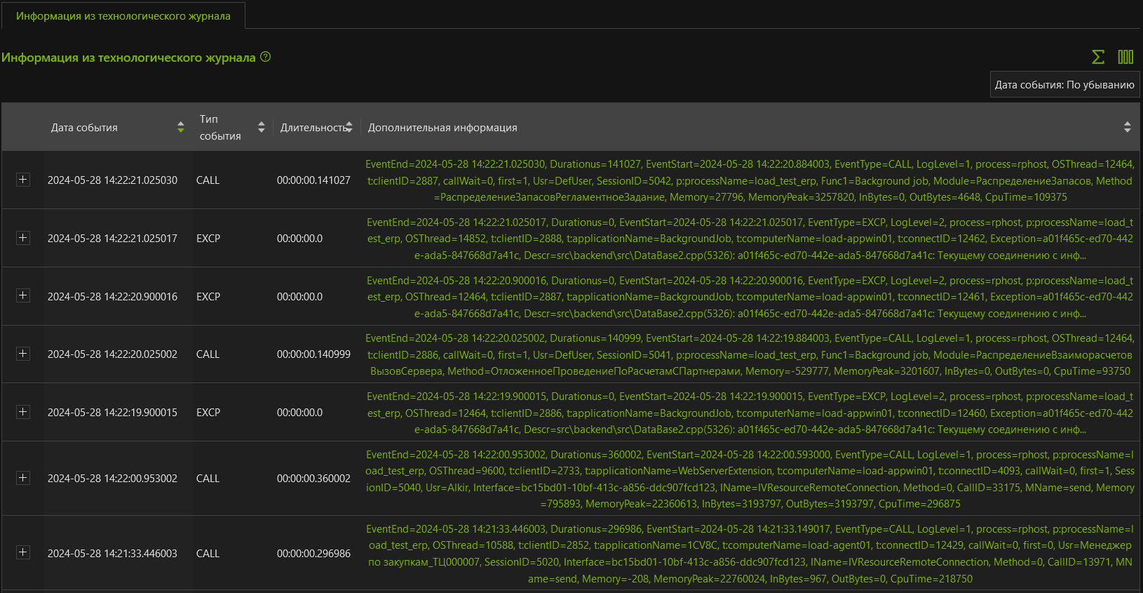 Информация из технологического журнала Скриншот №1!
